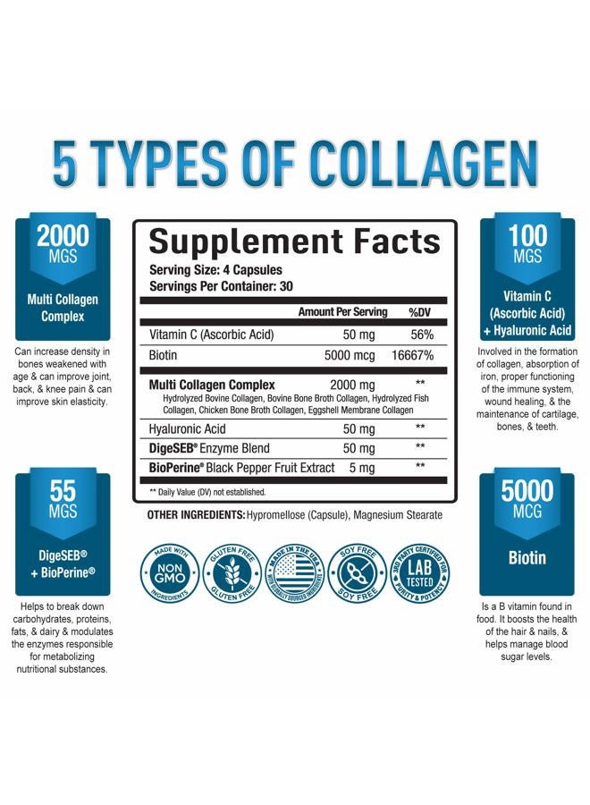Purely Optimal Premium Multi Collagen Peptides (Types I, II, II, V, X) - Collagen Pills for Skin Care, Hair Growth, Nails & Joints - Vitamin C, Hyaluronic Acid, Biotin, Gluten Free - 120 Collagen Capsules - Image 2